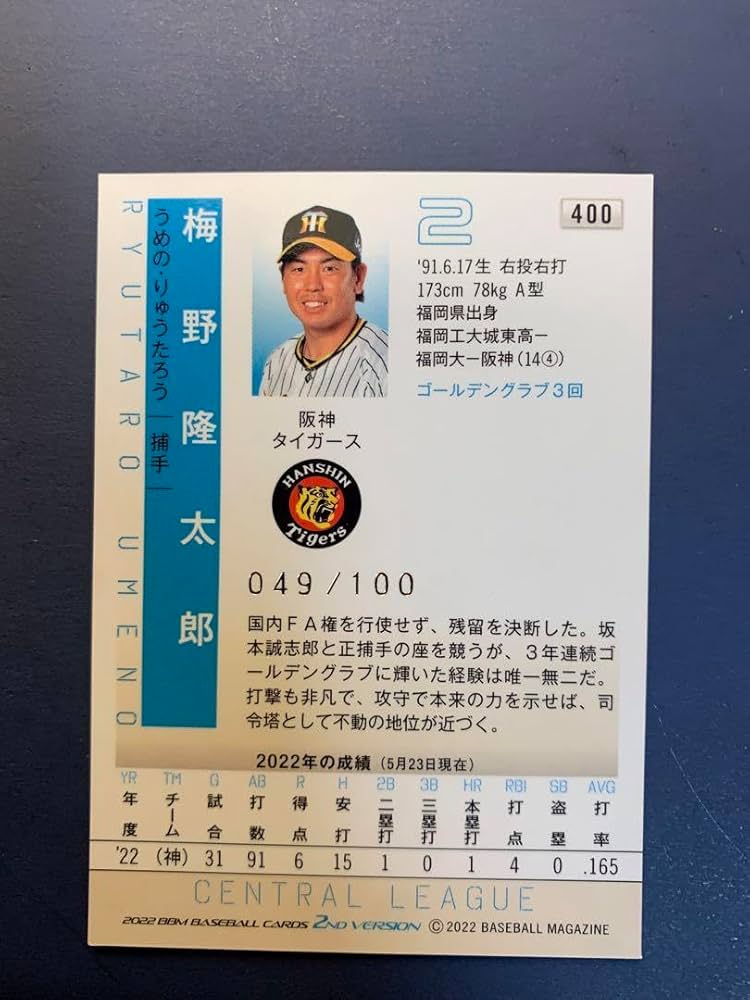 土田龍空(中日ドラゴンズ)】2022 BBM 2nd Versionクロス直筆サイン